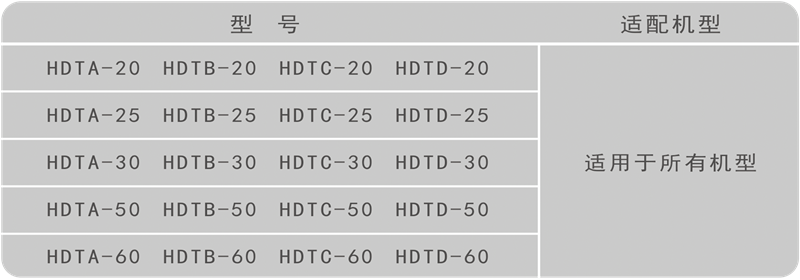 尊龙抖圈 - 为du而生
