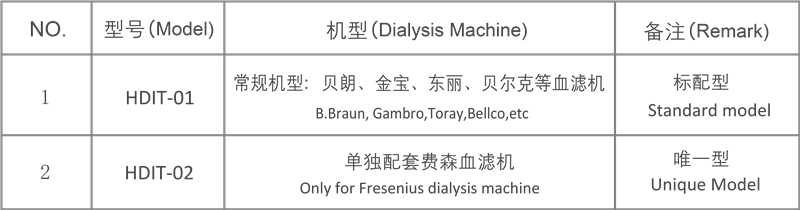 尊龙抖圈 - 为du而生