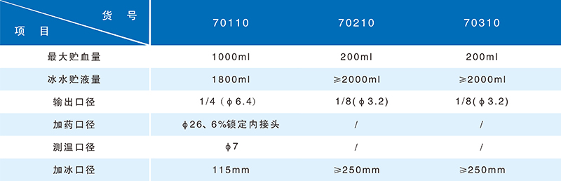 尊龙抖圈 - 为du而生