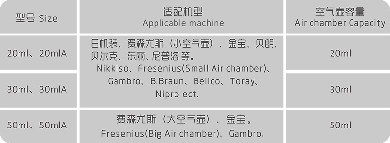 尊龙抖圈 - 为du而生
