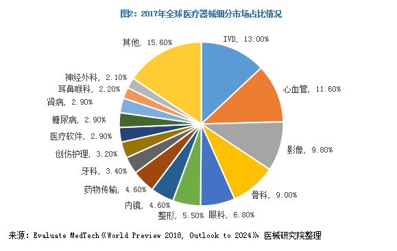 尊龙抖圈 - 为du而生