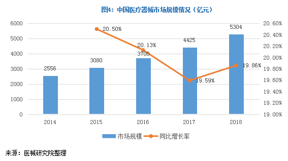 尊龙抖圈 - 为du而生