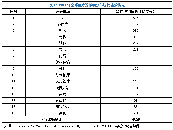 尊龙抖圈 - 为du而生